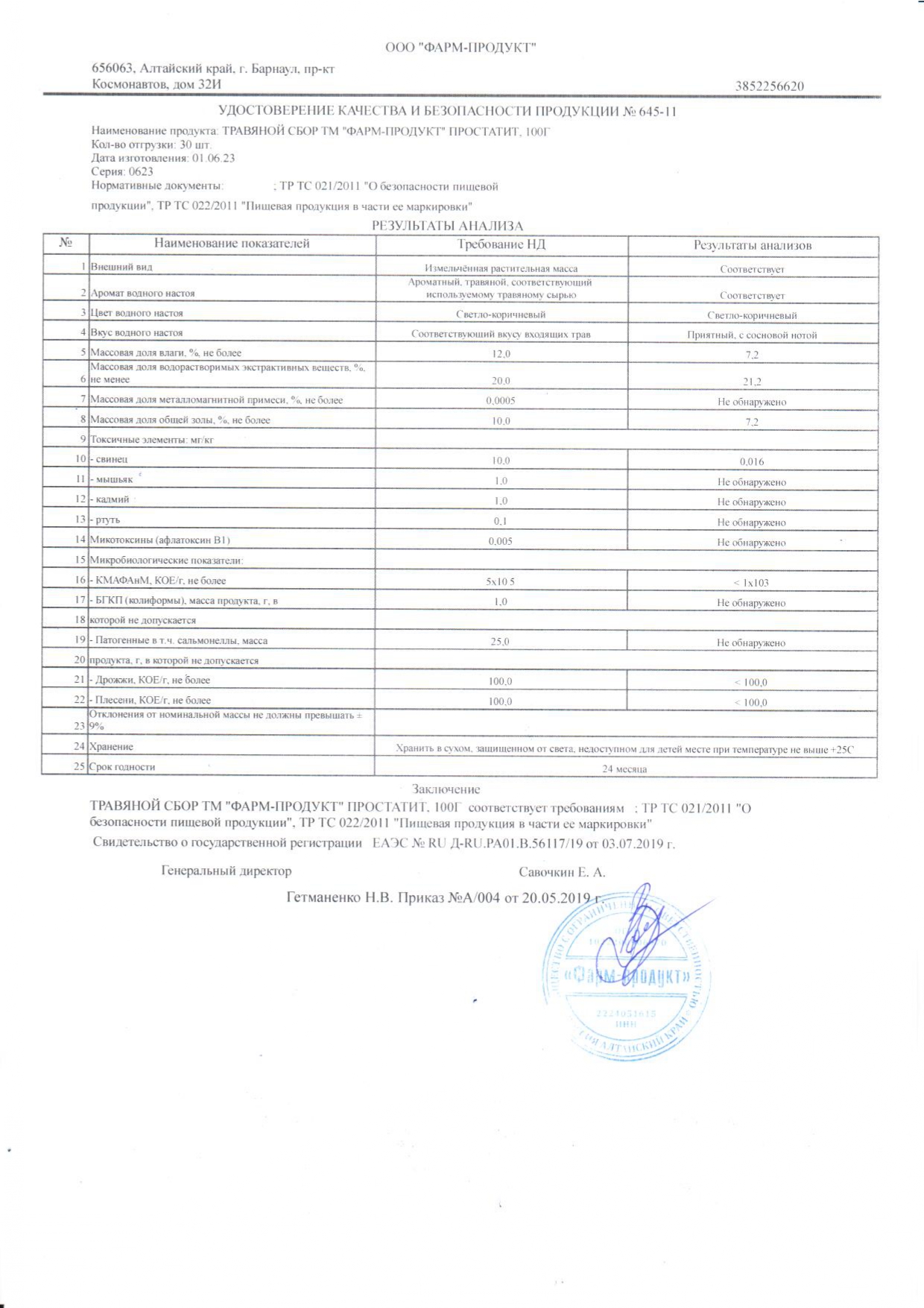 Паспорт №062023